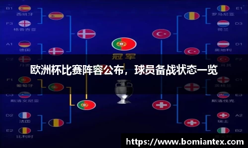 欧洲杯比赛阵容公布，球员备战状态一览