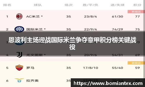 恩波利主场迎战国际米兰争夺意甲积分榜关键战役