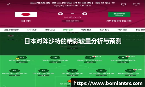 日本对阵沙特的精彩较量分析与预测