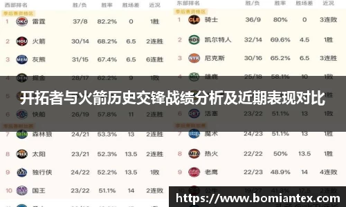 平博pinnacle体育官网