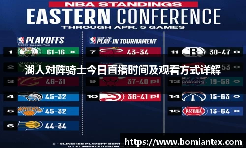 湖人对阵骑士今日直播时间及观看方式详解