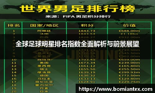 平博pinnacle体育官网