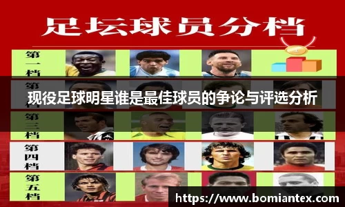 现役足球明星谁是最佳球员的争论与评选分析