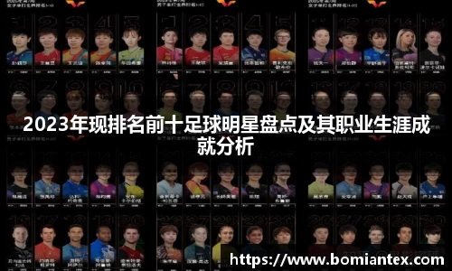 2023年现排名前十足球明星盘点及其职业生涯成就分析