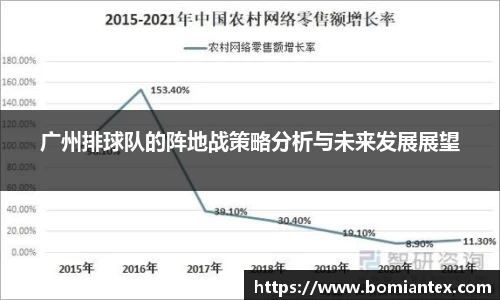 广州排球队的阵地战策略分析与未来发展展望