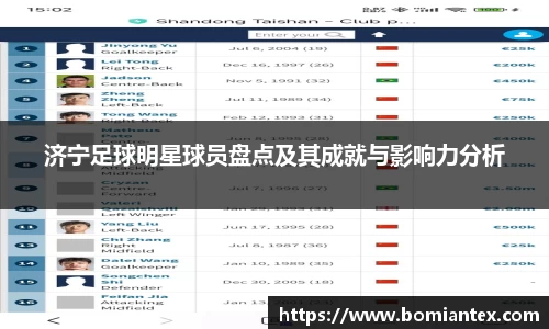 济宁足球明星球员盘点及其成就与影响力分析